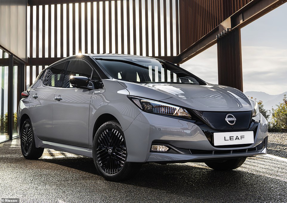 Nissan's British-built Leaf is one of the best family EV models at the lower end of the market, yet nearly new cars have taken a big hit in the last 12 months. Like-for-like prices have dropped a massive 40.2% - almost £10,000 - since the start of 2023