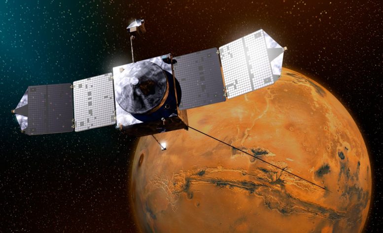 Maven-Raumschiff umkreist den Mars