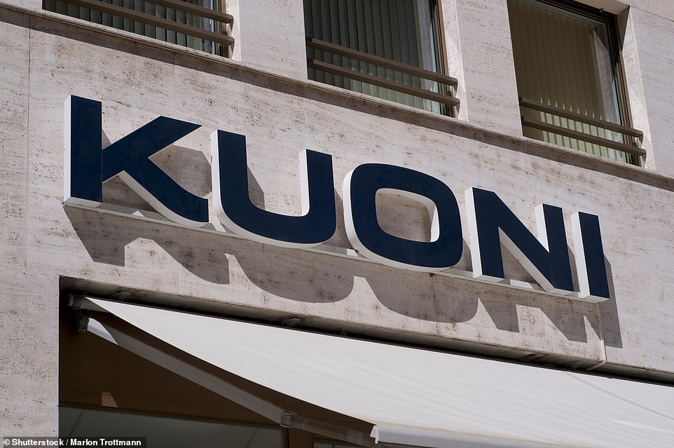 Der zweitplatzierte Urlaubsanbieter war Kuoni, der Which? knapp verpasste.  Status „Empfohlener Anbieter“.