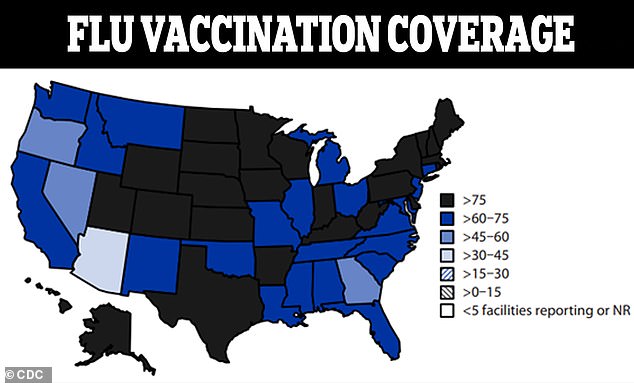 In zwei Dutzend Bundesstaaten, darunter Utah, Colorado, Wyoming, Nebraska, Kansas, New York, Pennsylvania und Arkansas, wurden Bewohner von Altenpflegeheimen mit einer Impfrate von über 75 Prozent an der Grippe erkrankt