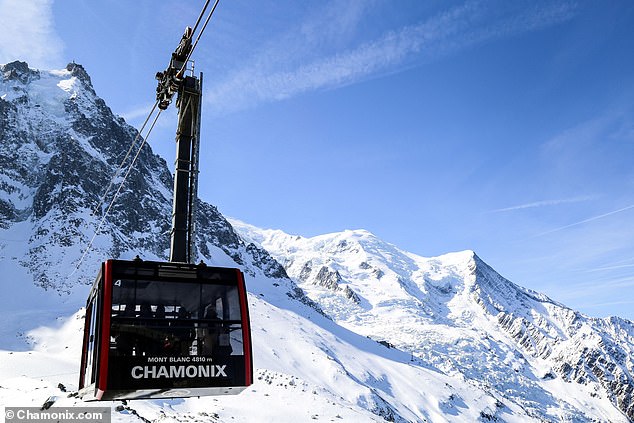 Im Gegensatz zu den überfüllten Skigebieten Amerikas gibt es in Chamonix zahlreiche Pisten und Lifte, um die Skifahrer zu vertreiben