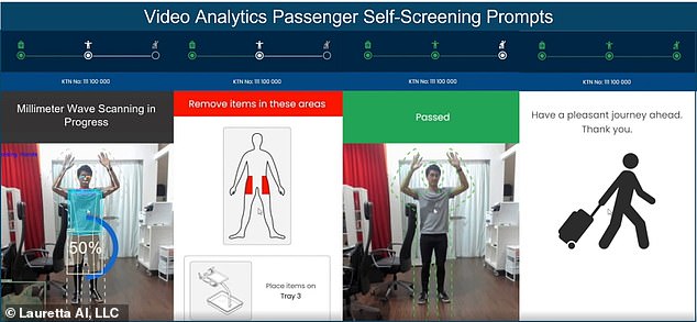Das Videoanalyseunternehmen Lauretta AI, LLC wurde mit der Entwicklung von Videoanzeigen beauftragt, um Reisende in die Anwendung des Selbstkontrollverfahrens einzuweisen