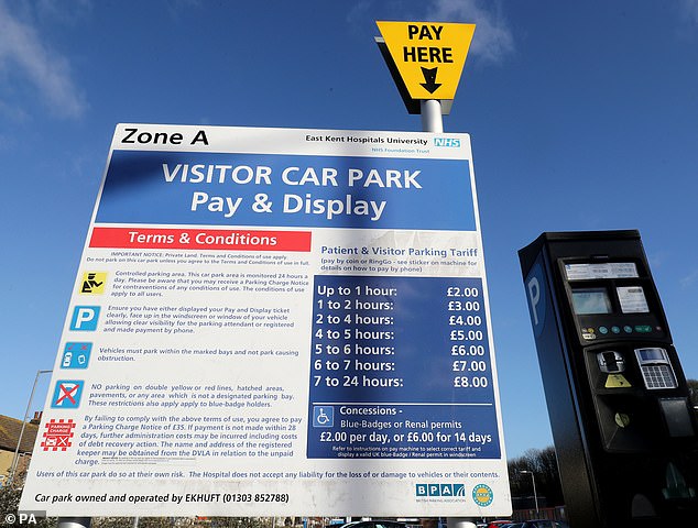 Die Bruttoeinnahmen des NHS Trust aus dem Parken stiegen im Vergleich zum Vorjahr um 50 Prozent.  Im Bild: Ein Besucherparkplatz am Brookland Hospital in Dover, Kent (Dateibild)