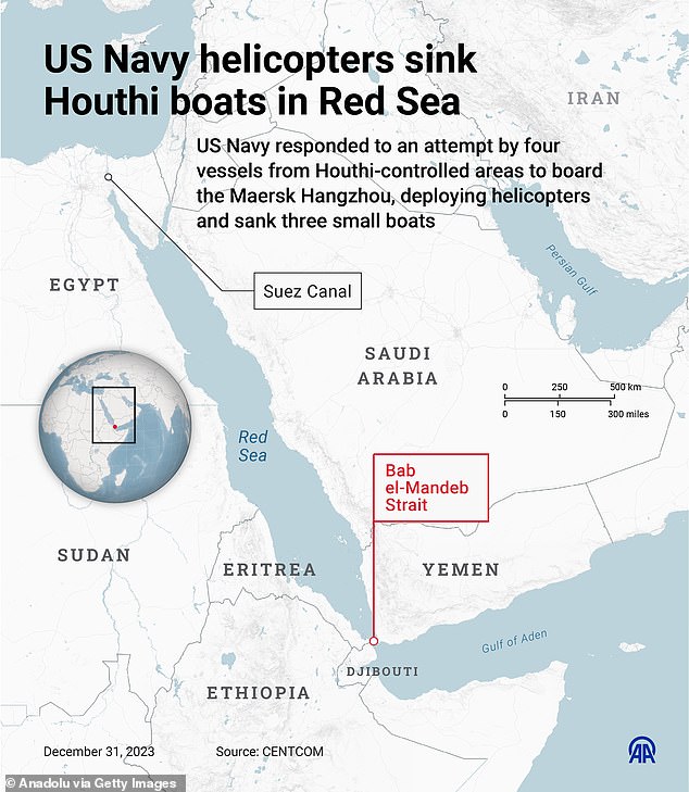Die Militanten zielten auf Schiffe, die die wichtige Schifffahrtsroute zur Unterstützung der palästinensischen islamistischen Gruppe Hamas überquerten