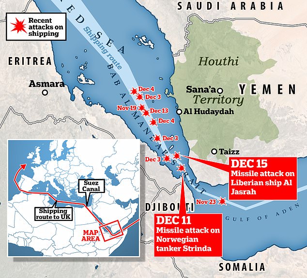 Schiffe, die das Rote Meer durchqueren und von Drohnen und ballistischen Raketen aus den von Huthi kontrollierten Gebieten im Jemen angegriffen wurden