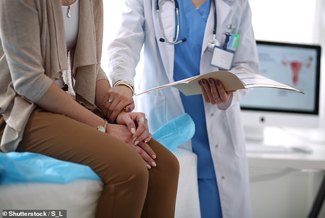 Rund 87 Prozent glauben, dass die Art und Weise, wie Ärzte oder Anästhesiemitarbeiter im NHS arbeiten, „immer oder manchmal ein Risiko für die Patientensicherheit darstellt“, wie die Umfrage ergab (Stockbild).