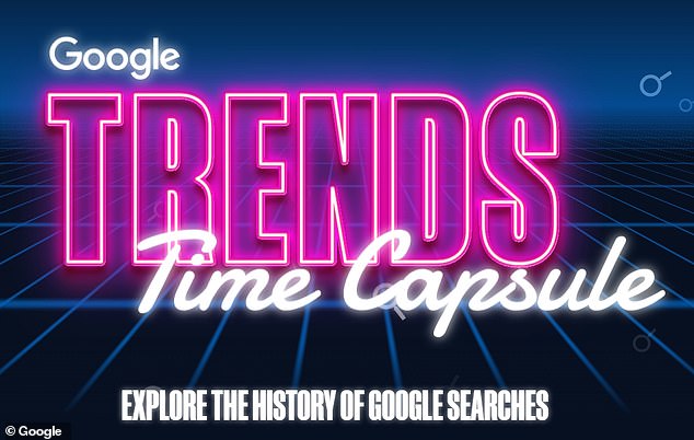 Google hat ein interaktives Tool namens Trends Time Capsule veröffentlicht, das einen einzigartigen Einblick in das bietet, wonach die Welt in den letzten 25 Jahren gesucht hat