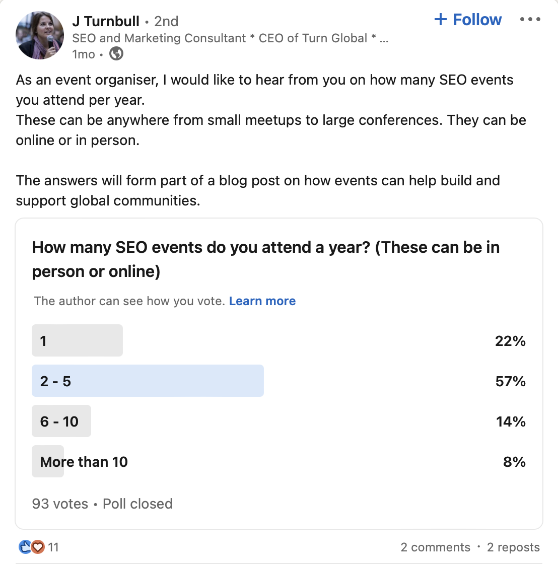 LinkedIn-Umfrage zu SEO-Events