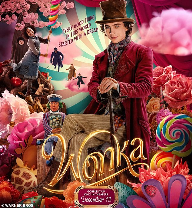 Während der neue Wonka-Film diese Woche in die Kinos kommt, enthüllt MailOnline die unglaublichen Wonka-Kreationen, die jetzt in der realen Welt existieren