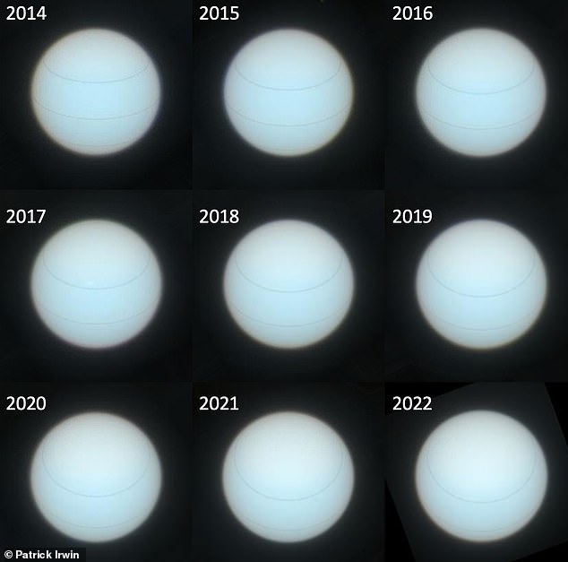 Uranus, gesehen von der Wide Field Camera 3 (WFC3) des Hubble-Weltraumteleskops von 2015 bis 2022.  Während dieser Sequenz schwenkt sein Nordpol, der eine blassere grüne Farbe hat, nach unten in Richtung Sonne und Erde