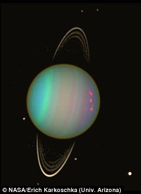 Abgebildet ist eine Falschfarbenansicht von Uranus, aufgenommen von Hubble 