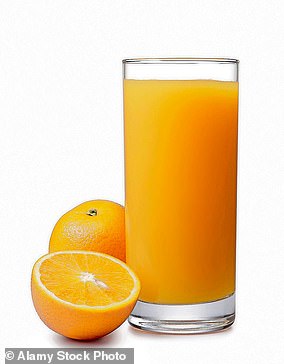 Unprocessed items include freshly squeezed orange juice