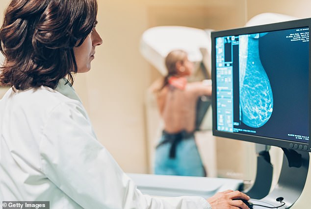 Around a third of breast cancers in women of all ages are detected by mammogram, with the rest spotted by women themselves