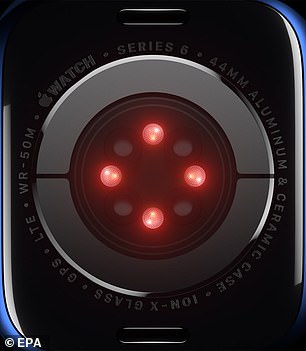 Die Technologie von Apple strahlt rotes und nahinfrarotes (IR) Licht in blutdurchblutetes Gewebe.