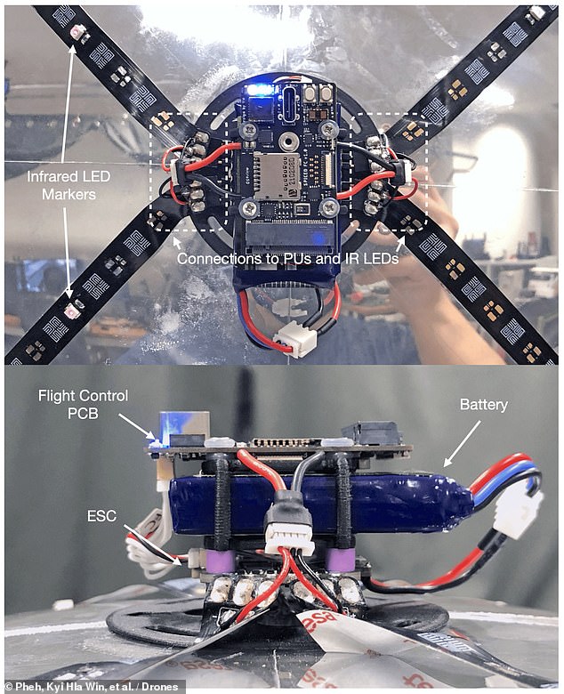 Scientists with the Singapore University of Technology and Design (SUTD) in China, published their prototype spherical drone (above) in a Sept. 2022 issue of the journal Drones. The cube configuration, they wrote, showed a 40 percent reduction in 'trajectory control error'