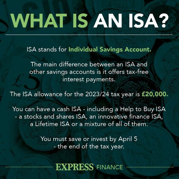 ISA-Regeln in einer Infografik erklärt