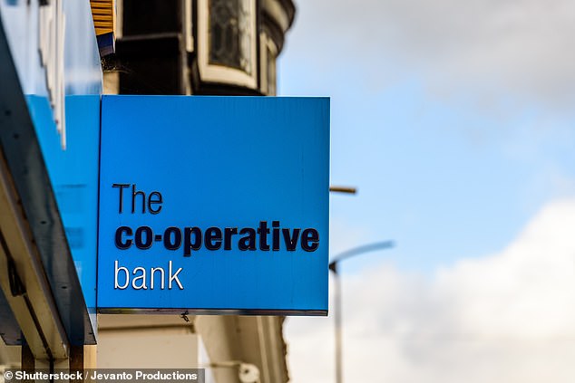 Blinken Sie und Sie werden es verpassen: Die Genossenschaftsbank zieht die meisten ihrer marktführenden Hypothekenzinsen zurück, nur drei Tage nach ihrer Einführung