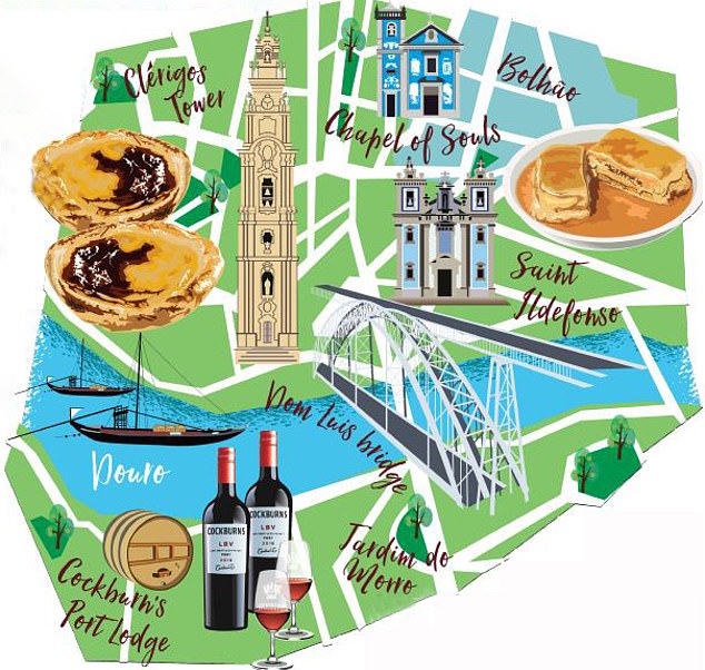 Porto, Portugals zweitgrößte Stadt, bietet gute Restaurants und erschwingliche Hotels und eignet sich perfekt für einen preisgünstigen Urlaub