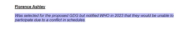 Die offizielle Aussage der WHO besagt, dass Ashley Terminkonflikte hatte, die sie von der Teilnahme abhielten.  Dies geschah nur wenige Tage, nachdem DailyMail.com über ihre Ansichten zur Zulassung von Übergangsmedizin für Kinder berichtet hatte