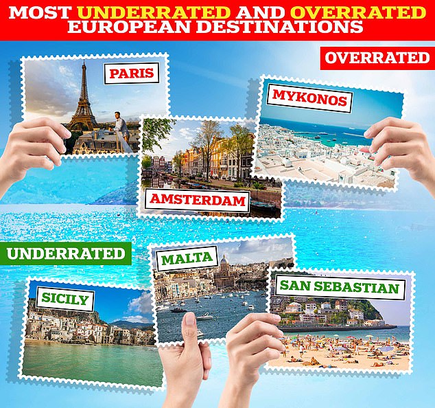Eine australische Reise-Influencerin hat TikTok genutzt, um ihre am meisten über- und unterschätzten Reiseziele in Europa zu teilen