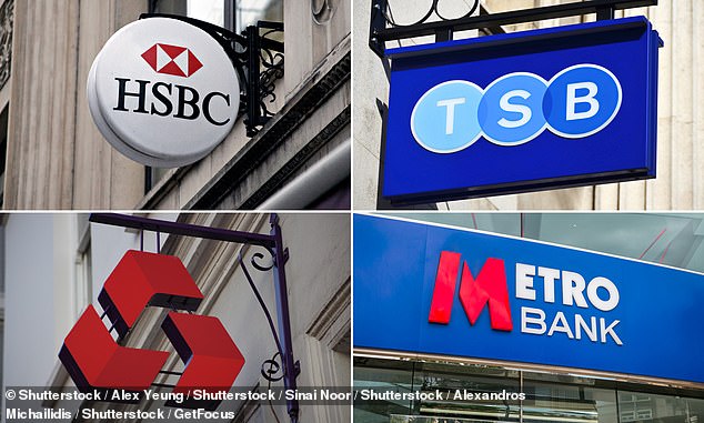 Preiskampf: NatWest, HSBC, TSB und Metro Bank schließen sich insgesamt fast 50 anderen Kreditgebern an, die seit dem 1. Januar die Preise für Wohnimmobilien gesenkt haben