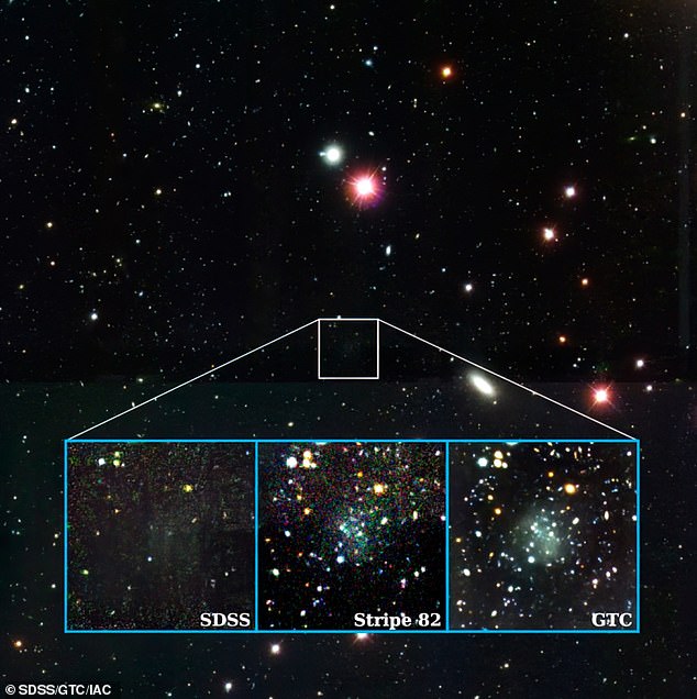 Die Forscher machten drei separate Bilder mit der Sloan-Durchmusterung und mehrfarbige Fotos mit dem Green Bank Telescope (GBT) und dem Gran Telescopio Canaria (GTC).