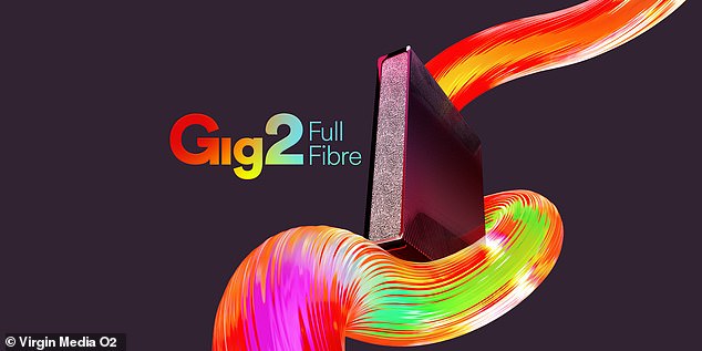Mit 2 Gbit/s bietet dieser aktualisierte Dienst doppelt so hohe Breitbandgeschwindigkeiten – und das Beste ist, dass er im gesamten Nexfire-Netzwerk verfügbar ist, das eine Million Haushalte im gesamten Vereinigten Königreich abdeckt, darunter Belfast, Cardiff, London und Glasgow