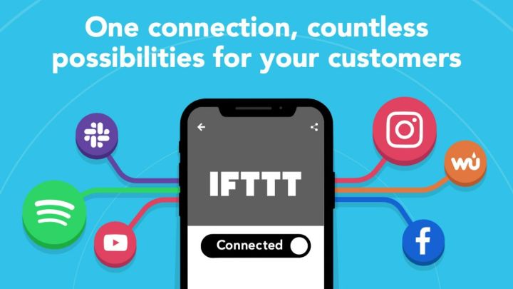 Ein Smartphone mit geöffneter IFTTT-App und Links zu verschiedenen Apps.