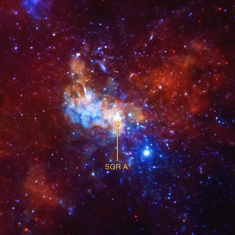Chandra-Röntgenbild von Schütze A*