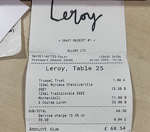 The bill for Leroy: £35 for three-course set menu, £24.50 for two 125ml glasses of wine and an £8 gratuity