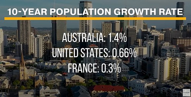 Herr Presl sagte, Australien sei nicht in der Lage, die große Zahl an Einwanderern aufzunehmen, die es ins Land bringe