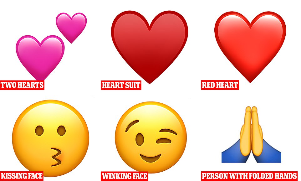 Experten von musicMagpie haben die zehn besten Emoji-Icks Großbritanniens enthüllt