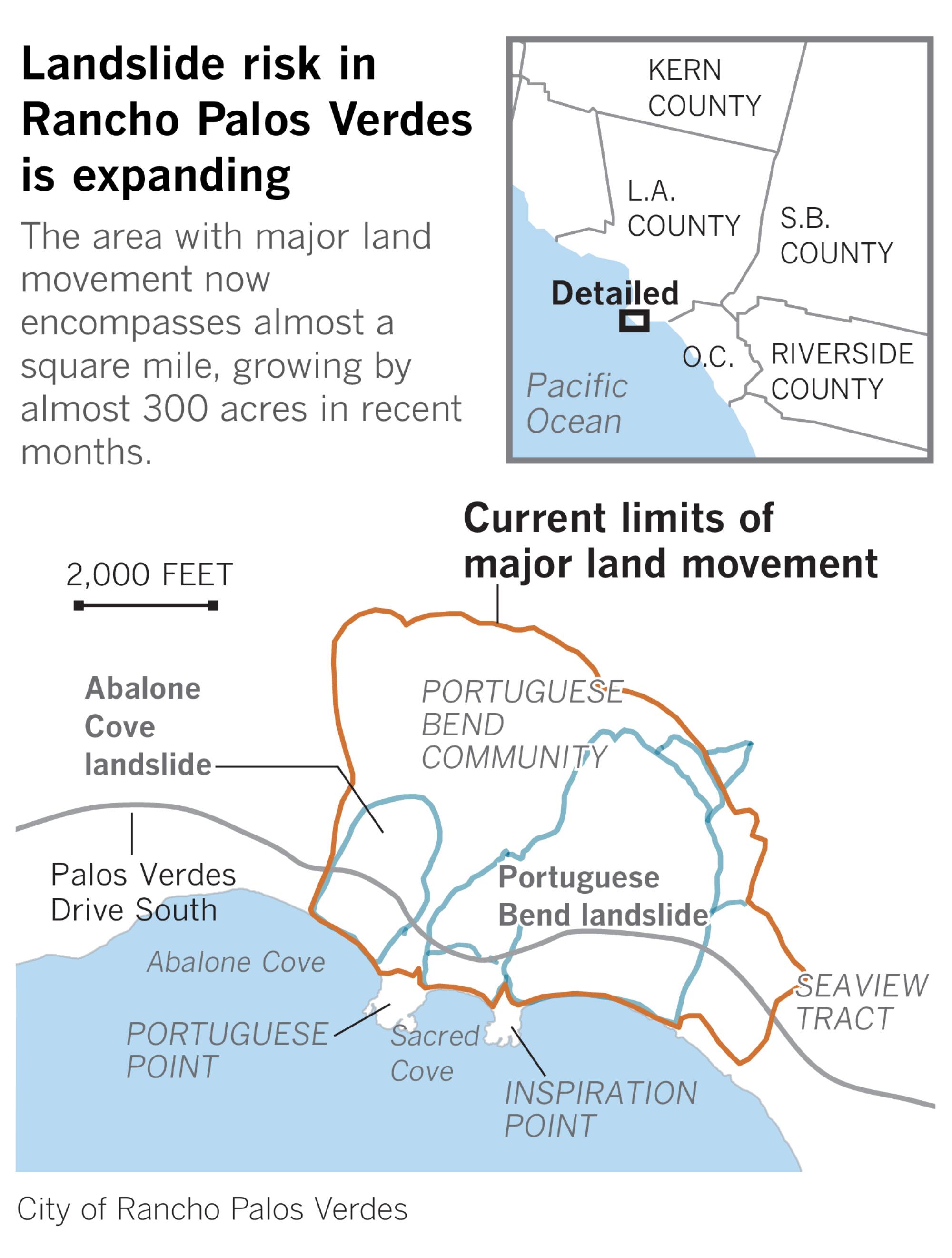 Lokalisierung von Erdrutschen in Rancho Palos Verdes.