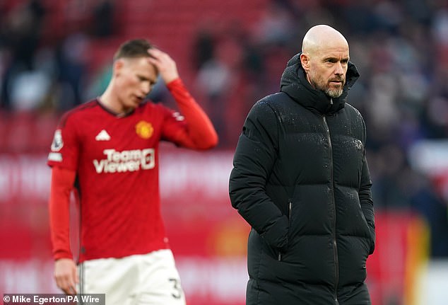 Man-United-Trainer Erik ten Hag analysierte scharfsinnig, dass Antony „einen Punkt beweisen muss“