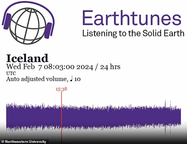 Earthtunes, eine von der Northwestern University entwickelte App, erfasst die seismische Aktivität im Vorfeld der Explosion
