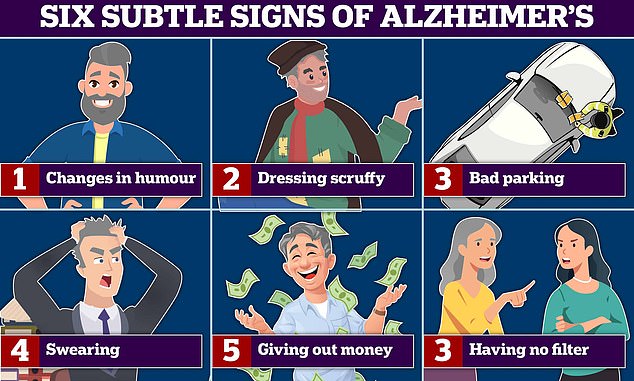 Humorveränderungen und vermehrtes Fluchen sind Anzeichen für Alzheimer und frontotemporale Demenz (FTD), eine Form der Demenz, die Verhaltens- und Sprachprobleme verursacht