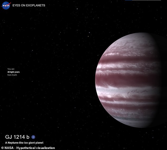 Es gab auch interessante Randfälle, wie die bewohnbare Welt GJ-1214b (oben), 48 Lichtjahre von der Erde entfernt, deren Fluchtgeschwindigkeit das 1,5-fache der Erdgeschwindigkeit hat: schwer, aber möglich zu verlassen
