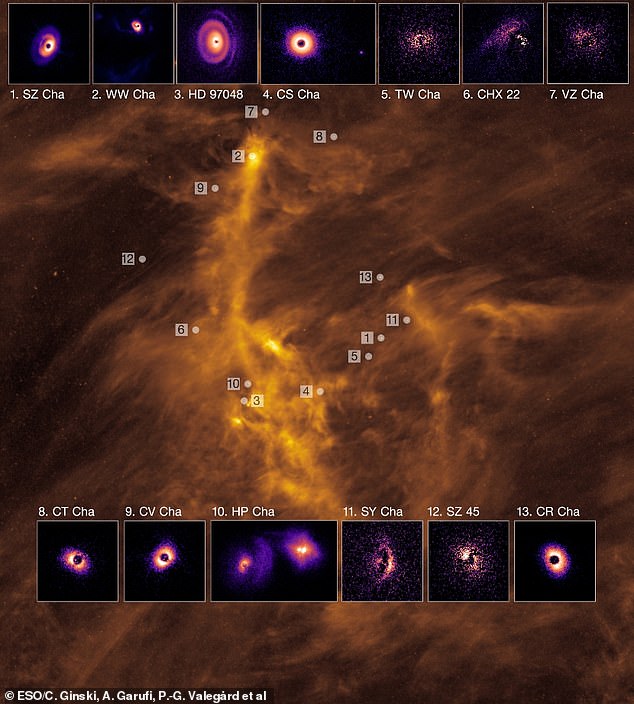 Forscher nutzten das VLT, um insgesamt 86 Sterne in drei verschiedenen Sternentstehungsregionen unserer Galaxie zu untersuchen – Taurus, Chamaeleon I und Orion.  Abgebildet sind die Planeten bildenden Scheiben in Chamaeleon I