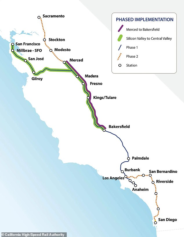 Letztendlich wird das größere Zugprojekt zwischen Los Angeles und San Francisco und allen Städten dazwischen in einer dreistündigen Fahrt verkehren, was weitaus kürzer ist als die etwa siebenstündige Fahrt