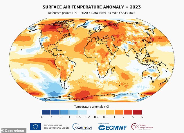 In globalen Temperaturdatenaufzeichnungen, die bis ins Jahr 1850 zurückreichen, wird 2023 als das wärmste Kalenderjahr bestätigt. Die globale durchschnittliche Lufttemperatur lag bei 58,96 °F (14,98 °C) und damit etwa 0,3 °F (0,17 °C) höher als das Ergebnis von 2016