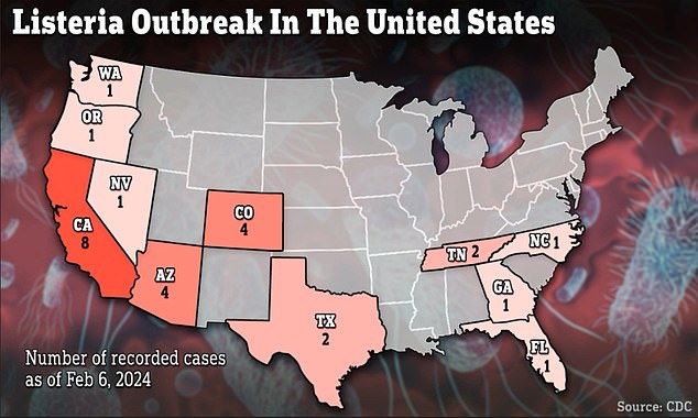 Die Karte zeigt, wo die 26 an Listerien erkrankten Menschen leben.  Seit Juni 2014 sind 26 Menschen aufgrund kontaminierter Produkte des in Kalifornien ansässigen Unternehmens Rizo-Lopez Foods Inc. an Listeriose erkrankt.