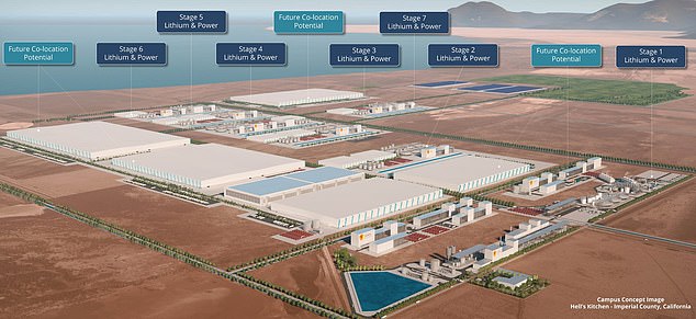 Controlled Thermal Resources (CTR) gab im Januar bekannt, dass das Unternehmen Lithium aus seiner geothermischen Soleressource gewonnen hat und nun eine riesige Anlage am Standort errichten wird (Bild).