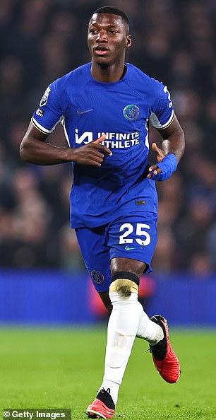 Der 22-jährige Moises Caicedo wechselte für eine Rekordablösesumme von 115 Millionen Pfund zu Chelsea