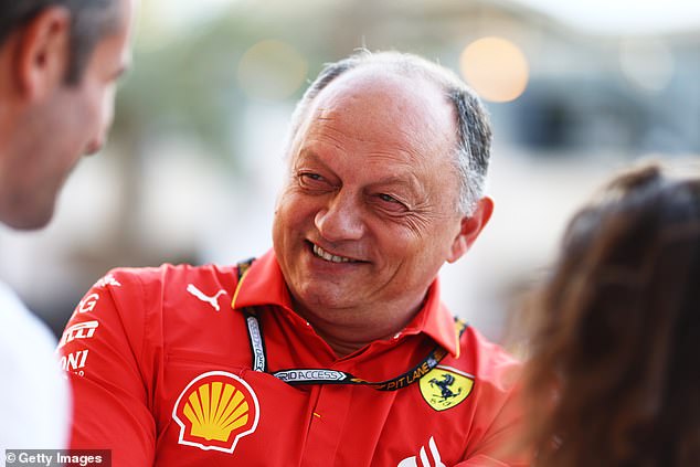 Ferrari-Teamchef Frederic Vasseur verriet, wie die Saison des 18-Jährigen aussehen könnte