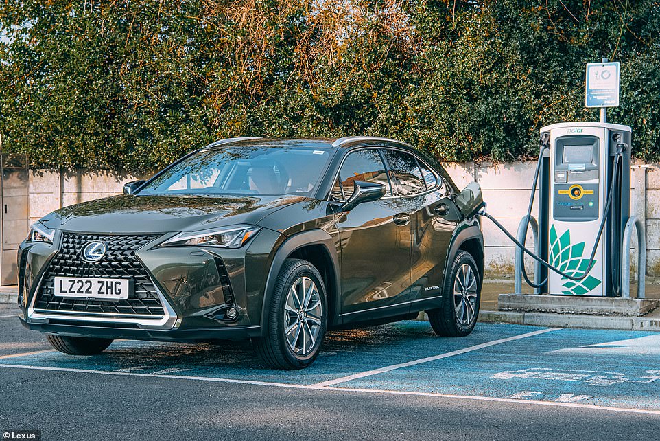 The Lexus UX 300e is the year-old used car that has suffered the most significant deflation in value over the last year, cap hpi told us