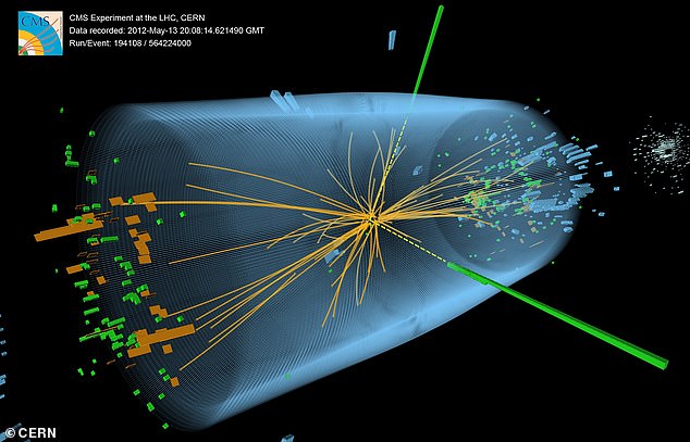 CERN verwendet Protonen, da es sich um schwerere Teilchen handelt, die pro Umdrehung durch den Beschleuniger eine viel geringere Energie haben.  Der Zweck des LHC besteht darin, Vorhersagen verschiedener Teilchenphysik zu testen, einschließlich der Messung der Eigenschaften des Higgs-Bosons oder Gottesteilchens (im Bild).