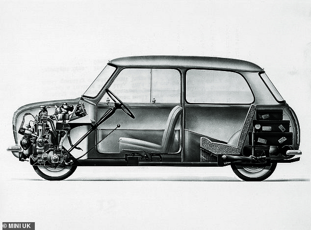 A longitudinal cross section of the 1959 Austin Seven Mini-Minor shows how Issigonis managed to squeeze the most interior space out of the compact dimensions