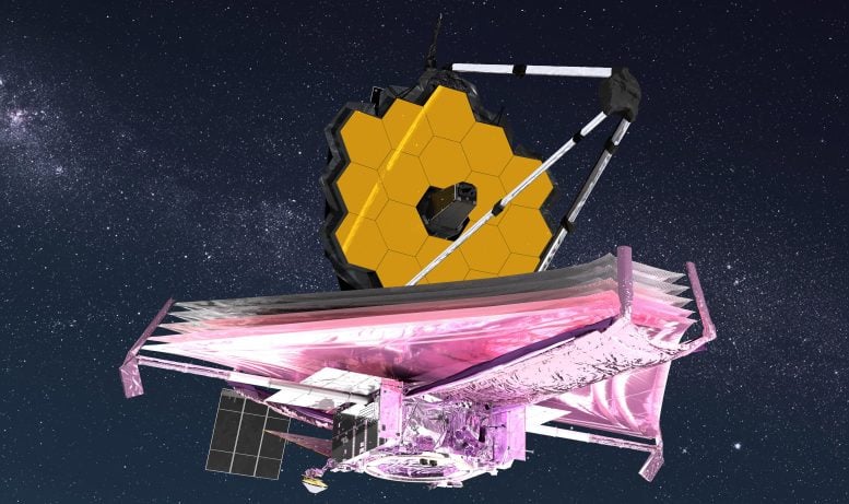 Mehrschichtiger Sonnenschutz des NASA-Weltraumteleskops James Webb