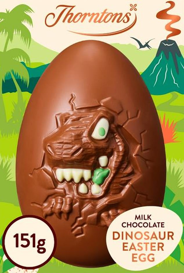Die Analyse ergab, dass Thorntons Milchschokoladen-Dinosaurier-Osterei mit insgesamt 823 Kalorien pro Packung das fünftärmste Osterei ist