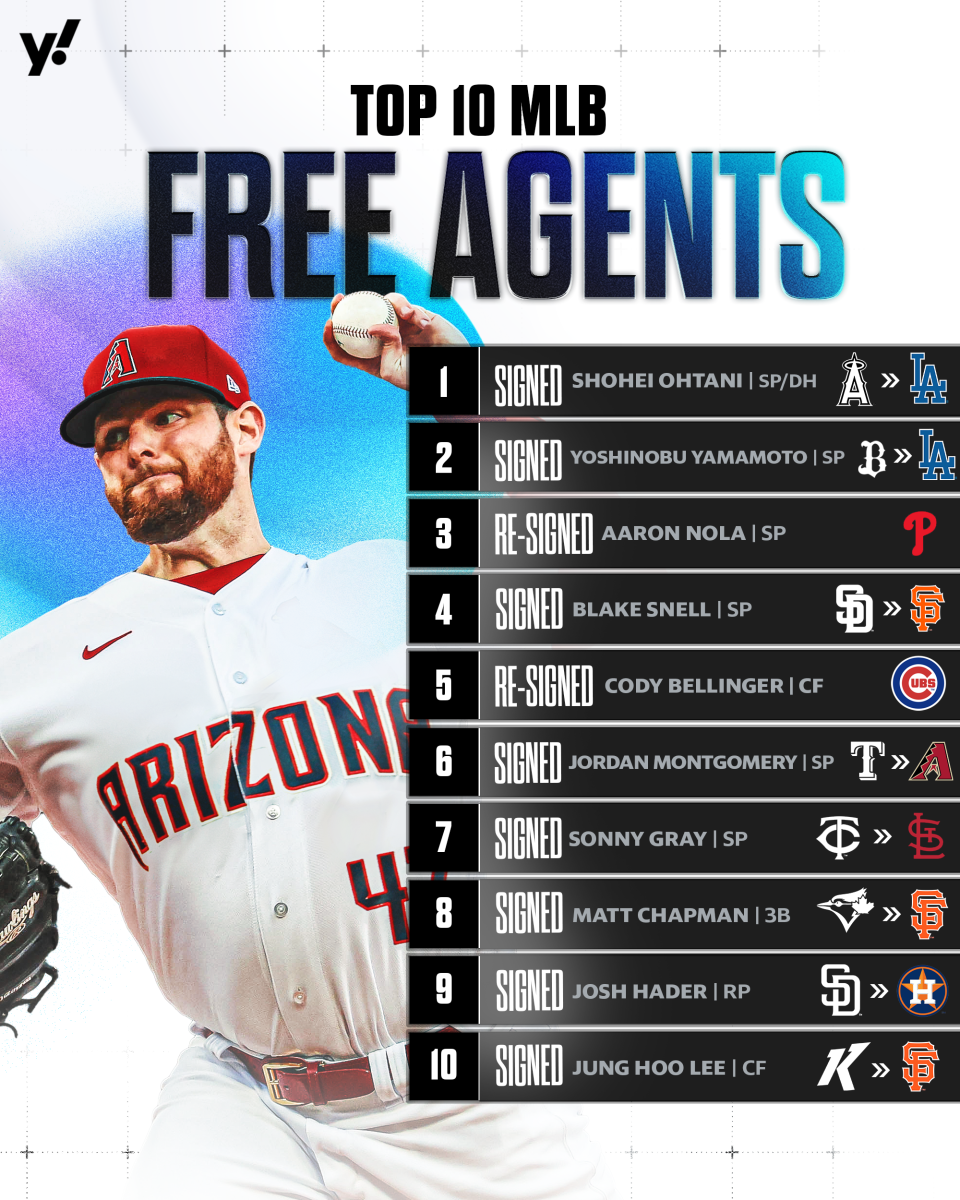 Die zehn besten Free Agents der MLB haben endlich unterschrieben.